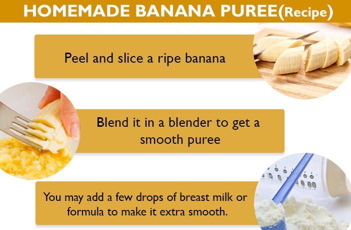 7 food charts bonus recipes for 0 2 year babies banana1 jpg