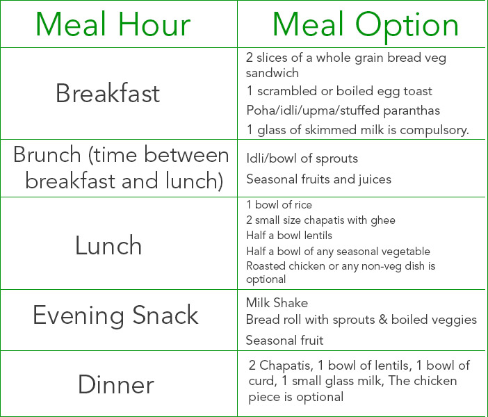 vegetarian meal plan for 5 year old